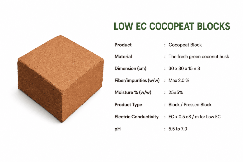 Low EC Cocopeat Block