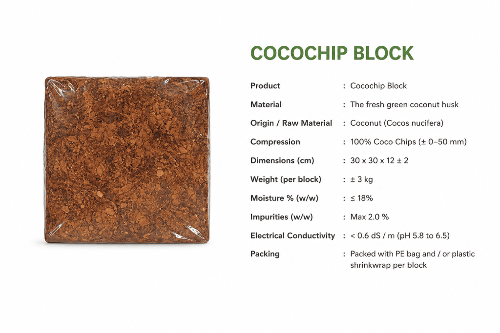 Cocochip Block